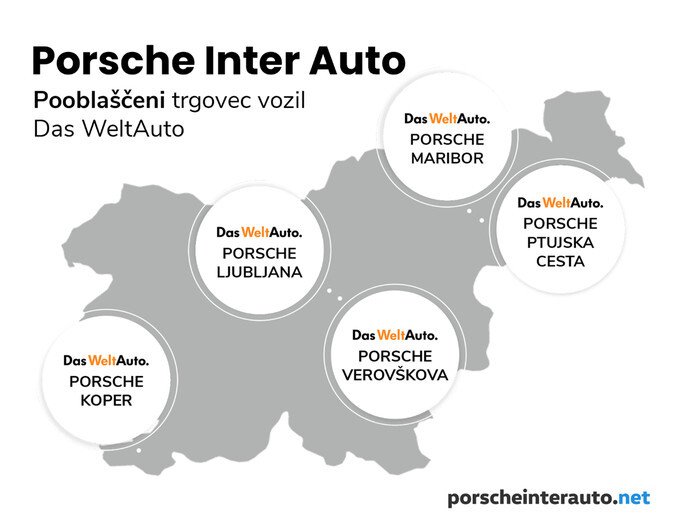 Porsche Inter Auto rabljena vozila