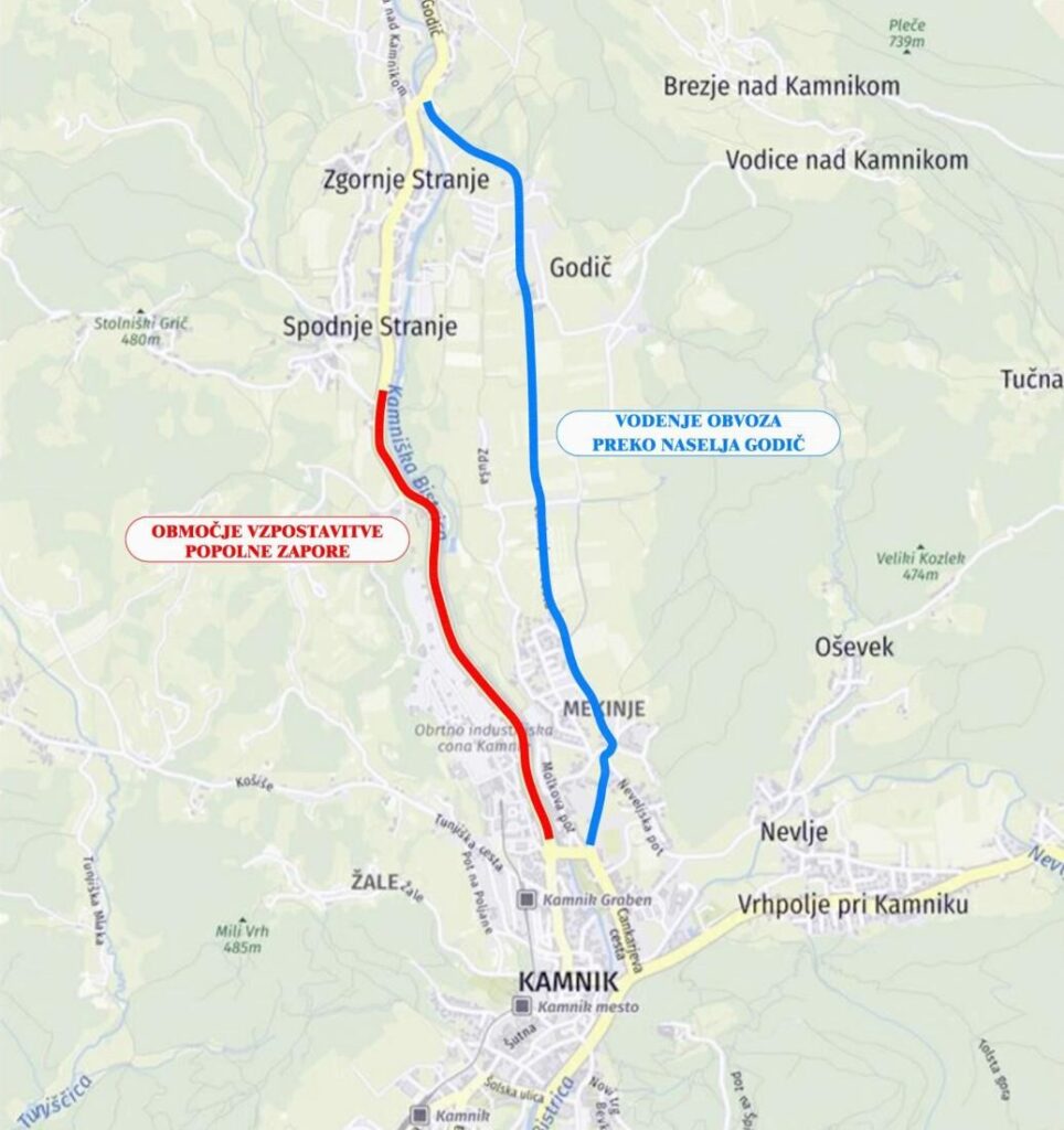obnova ceste Smodnišnica